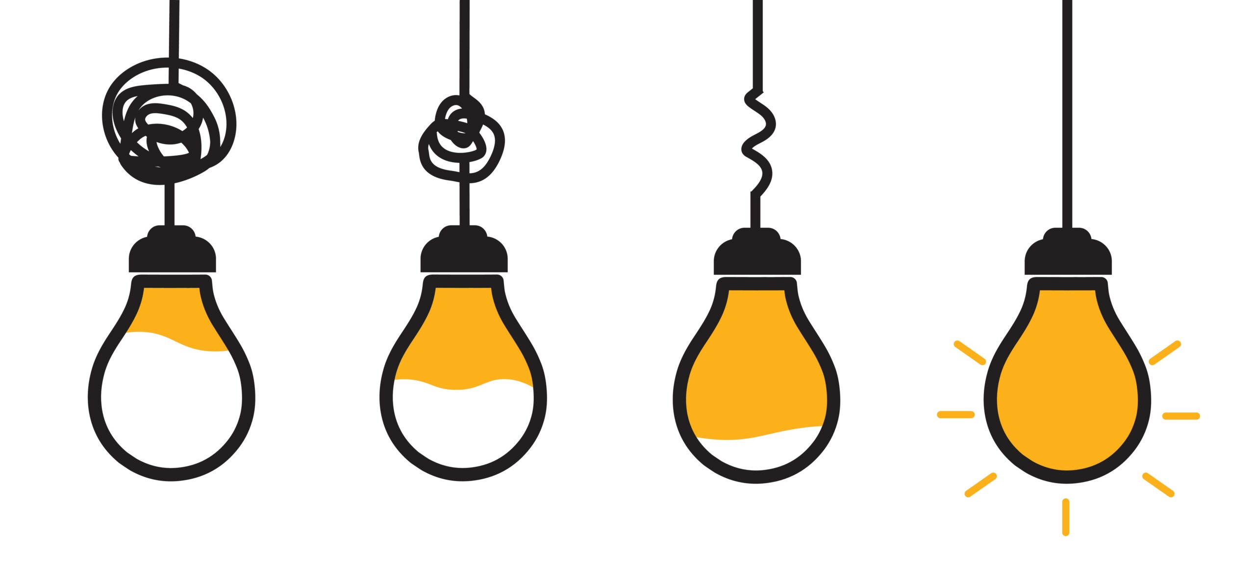 דימוי ויזואלי של דף נחיתה ממיר – מעבר מבלבול להארה, דרך ארבע נורות בסדר התפתחותי